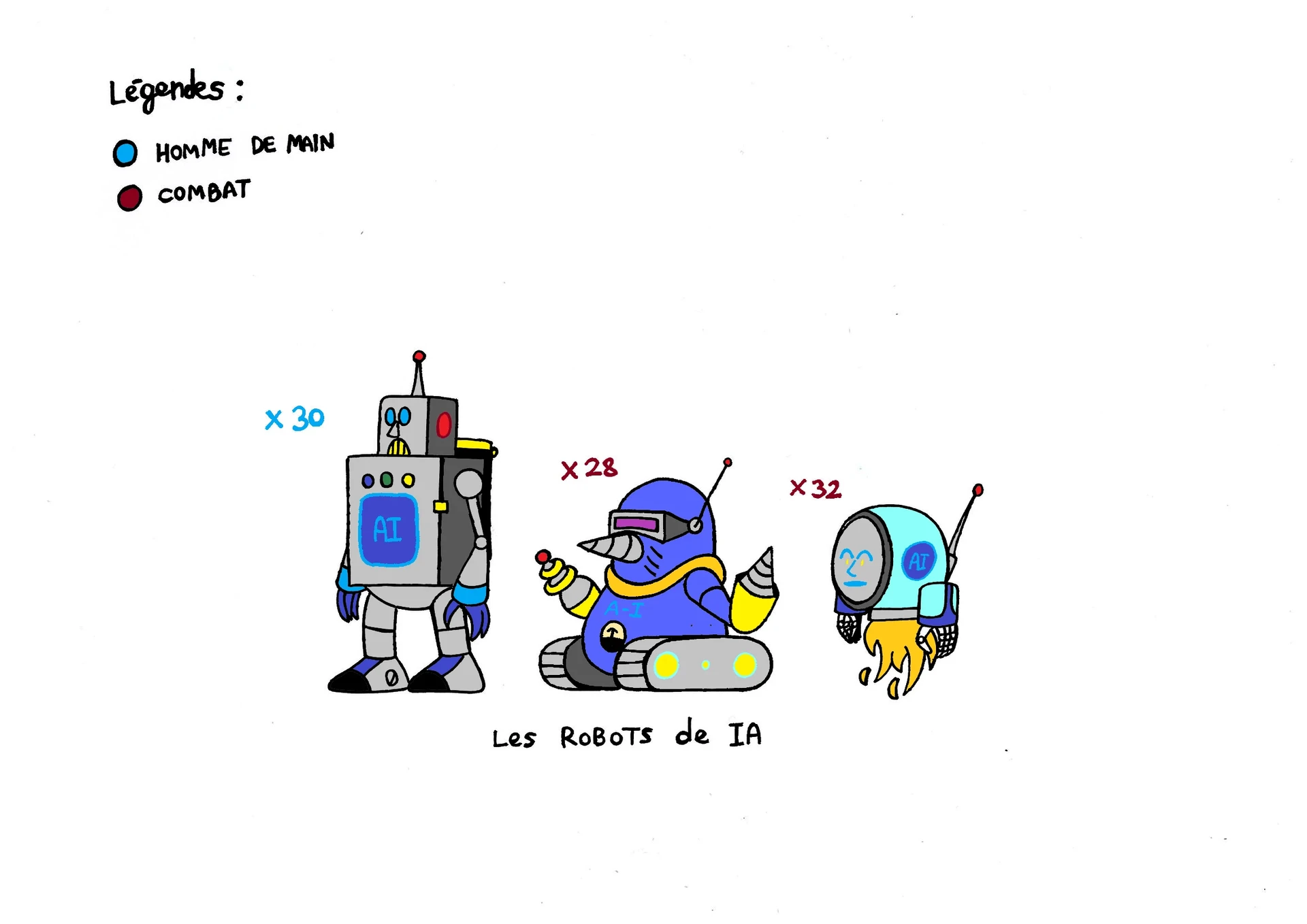 Anti IA · Design des personnages 06