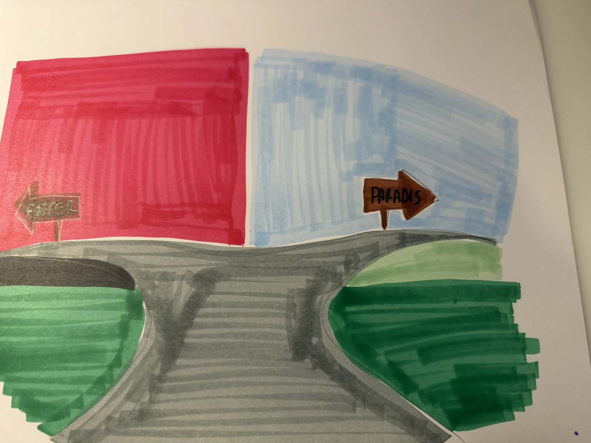 Chemin (Unreal) · Références photographiques 04